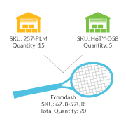 Track inventory across multiple warehouses