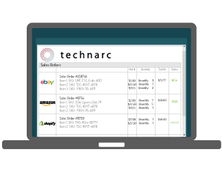 Make better business decisions with our ecommerce reporting tool